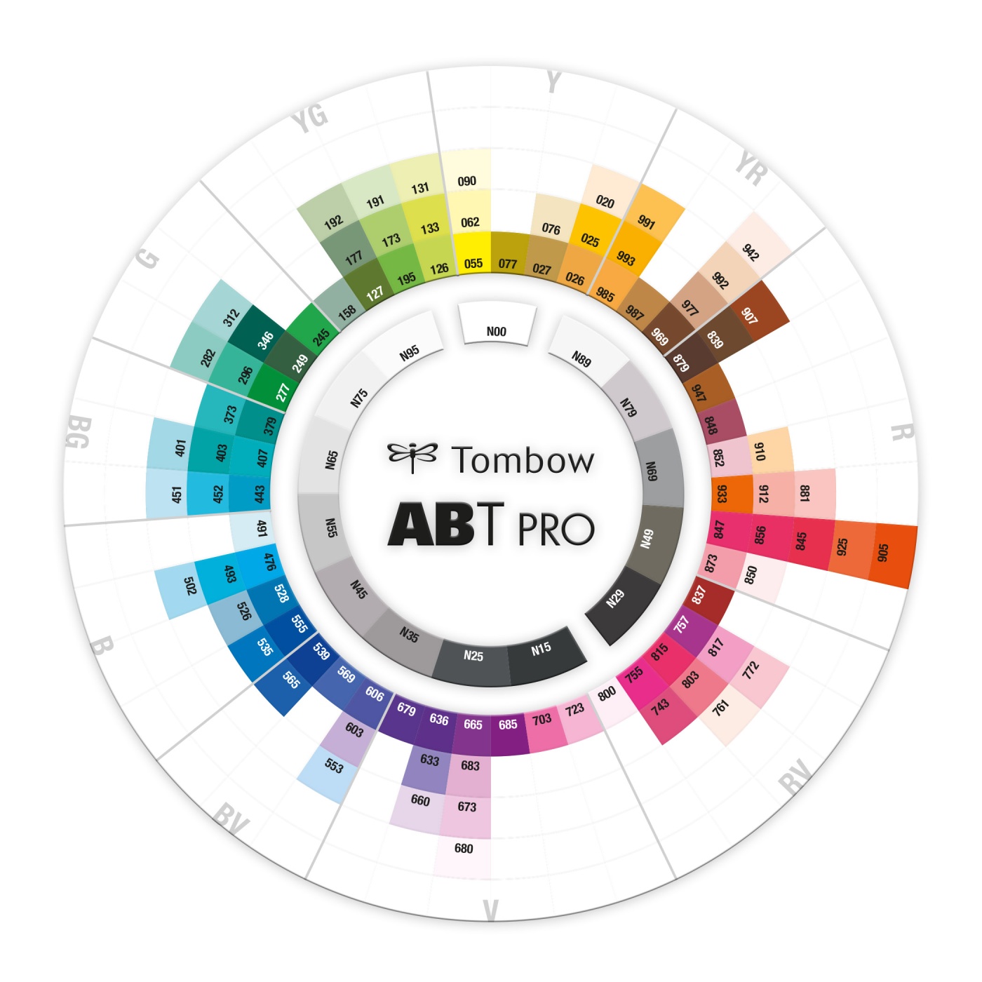 ABT PRO Dual Penselpen 5-sæt Pastell i gruppen Penne / Kunstnerpenne / Illustrationmarkers hos Voorcrea (101257)