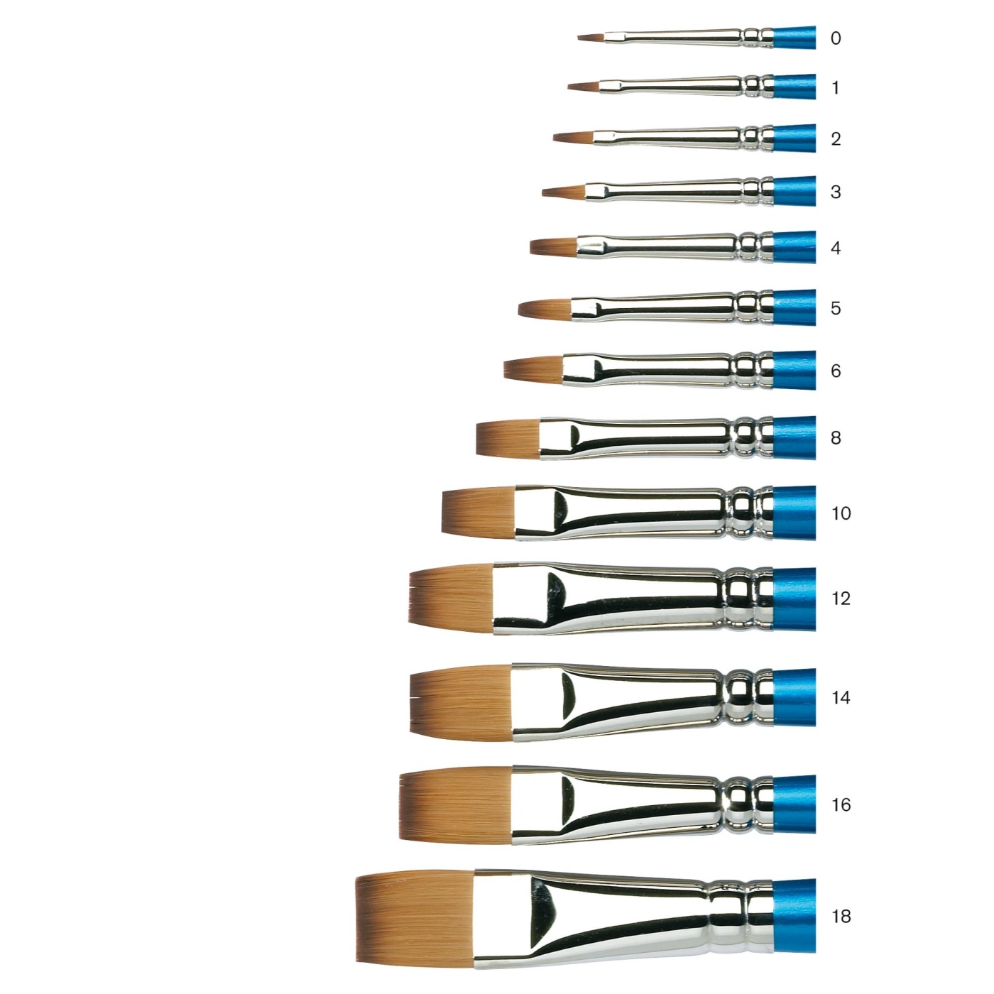 Cotman Brush - Series 555 Flat 1 i gruppen Kunstnerartikler / Pensler / Syntetiske pensler hos Pen Store (107622)