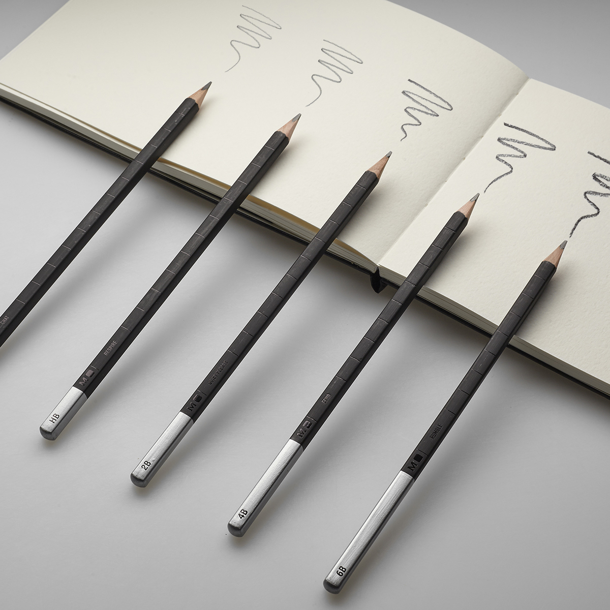 Drawing Pencil 5-sæt i gruppen Kunstnerartikler / Kridt og blyanter / Grafit og blyant hos Pen Store (111837)