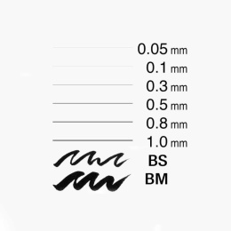 Multiliner Classic i gruppen Penne / Skrive / Fineliners hos Pen Store (103296_r)