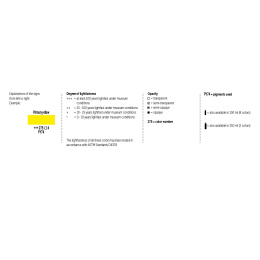 Akrylfarve 120 ml i gruppen Kunstnerartikler / Kunstnerfarver / Akrylmaling hos Pen Store (103874_r)