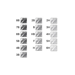 Blyant Castell 9000 i gruppen Penne / Skrive / Blyanter hos Pen Store (105057_r)