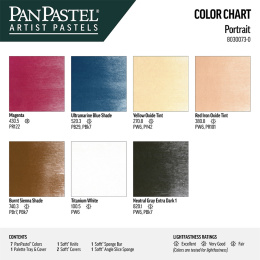 Portrait Set i gruppen Kunstnerartikler / Kunstnerfarver / Pastel / Tørpasteller hos Pen Store (106072)