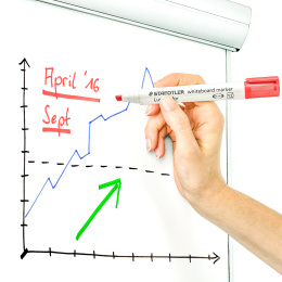 Lumocolor Whiteboard Chisel i gruppen Penne / Mærkning og kontor / Whiteboard tusser hos Pen Store (111096_r)