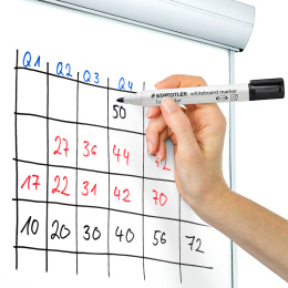 Lumocolor Whiteboard marker 6-pack 2 mm i gruppen Penne / Mærkning og kontor / Whiteboard tusser hos Pen Store (126606)