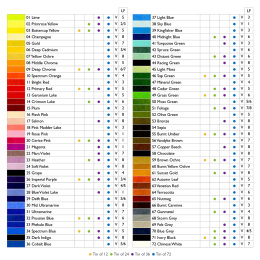 Coloursoft Farveblyanter sæt 24 stk i gruppen Penne / Kunstnerpenne / Farveblyanter  hos Pen Store (128184)