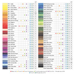 Pastel Farveblyanter sæt 12 stk i gruppen Kunstnerartikler / Kunstnerfarver / Pastel hos Pen Store (128186)