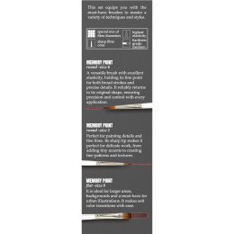 Syntetpensler Akvarel Essential 3-sæt i gruppen Kunstnerartikler / Pensler / Akvarelpensler hos Pen Store (137033)