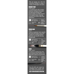 Syntetpensler Akvarel Landscape  3-sæt i gruppen Kunstnerartikler / Pensler / Akvarelpensler hos Pen Store (137035)