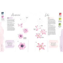 How to Paint it! i gruppen Hobby & Kreativitet / Bøger / Instruktionsbøger hos Pen Store (137173)