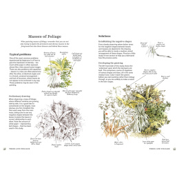 The Bedside Book of Watercolor Wisdom i gruppen Hobby & Kreativitet / Bøger / Inspirationsbøger hos Pen Store (137186)