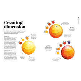 The Watercolor Artist's Guide to Color i gruppen Hobby & Kreativitet / Bøger / Instruktionsbøger hos Pen Store (137190)