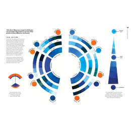 The Watercolor Artist's Guide to Color i gruppen Hobby & Kreativitet / Bøger / Instruktionsbøger hos Pen Store (137190)