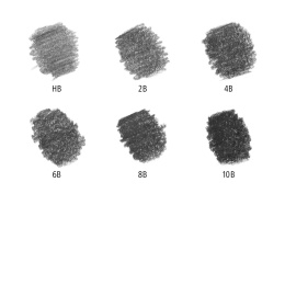Grafitblyanter Mars Lumograph 6-sæt i gruppen Kunstnerartikler / Kridt og blyanter / Grafit og blyant hos Pen Store (137602)