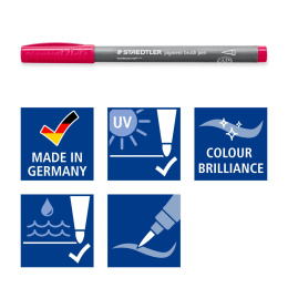 Pigment Arts Brush Pen 6-sæt Basic i gruppen Produktserie / Staedtler Artist Series hos Pen Store (137619)