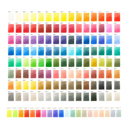 Farveblyanter Polychromos sæt 140 stk  i gruppen Penne / Kunstnerpenne / Farveblyanter  hos Pen Store (137959)