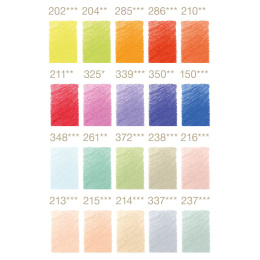 Farveblyanter Polychromos sæt 20 stk  i gruppen Penne / Kunstnerpenne / Farveblyanter  hos Pen Store (137960)