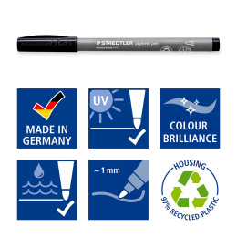 Pigment Arts Pen Sort i gruppen Penne / Kunstnerpenne / Tusser hos Pen Store (138097)